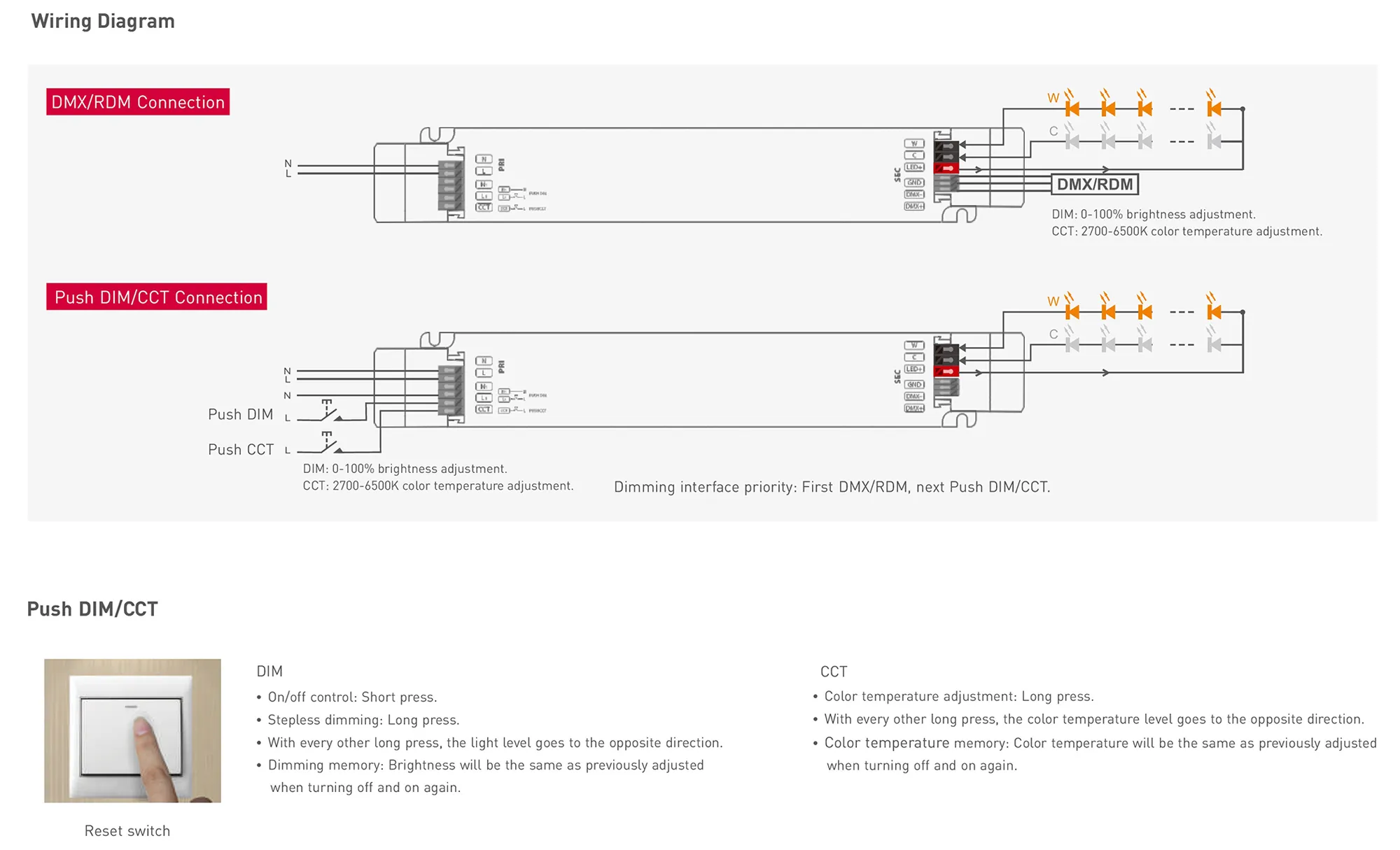DMX512/RDM/Push DIM/CCT, 0-100% Dim, CV 75W, 12Vdc 6.25A, 200-120Vac, IP20, 5yrs Warranty. LM-75-12-G2M2  LTECH DMX Constant Voltage